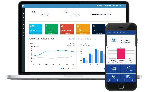 Sales Force Automation Tool IRCA